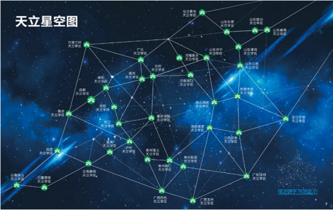 立行教育集团：天立教育荣获腾讯教育“回响中国”“2021年度行业标杆教育集团”奖插图(7)